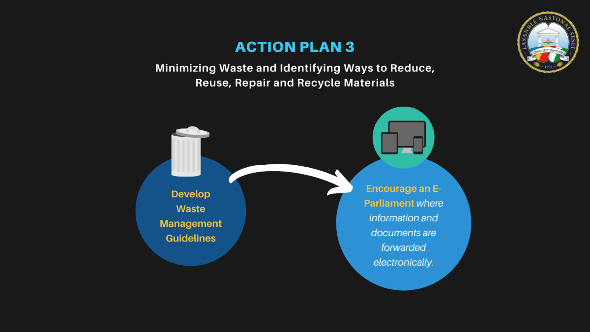 Action Plan 3 - Waste Management