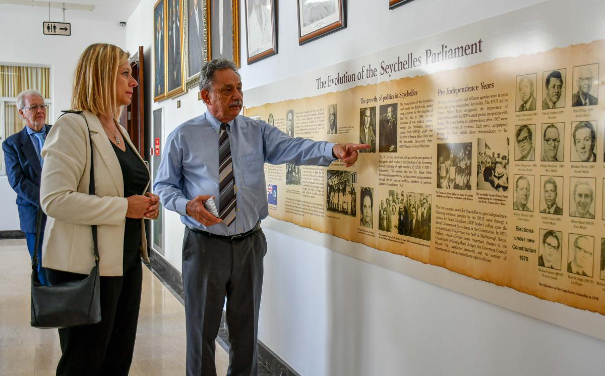 The delegation Visiting the Museum